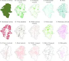 Sistemas complejos 2