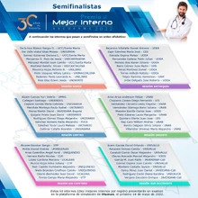 Estudiantes de Medicina semifinalistas del Premio al Mejor Interno ASCOFAME 2022