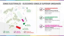 Elecciones