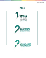 Cátedra Multidisciplinar 2