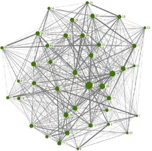 Función general - grafos