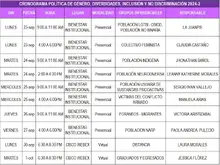 Cronograma mesas diferenciales
